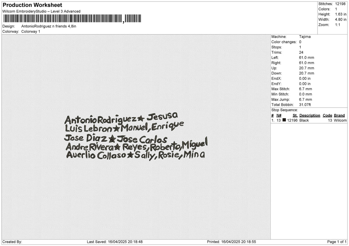 AntonioRodriguez n friends Embroidery File 6 sizes