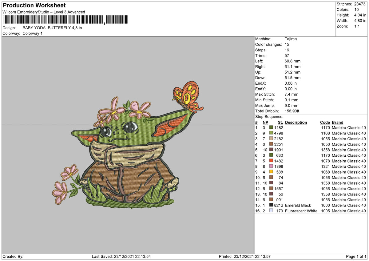 Baby Yoda Butterfly