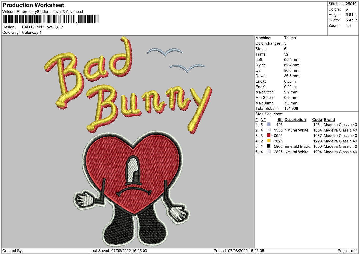 Bad Bunny Love