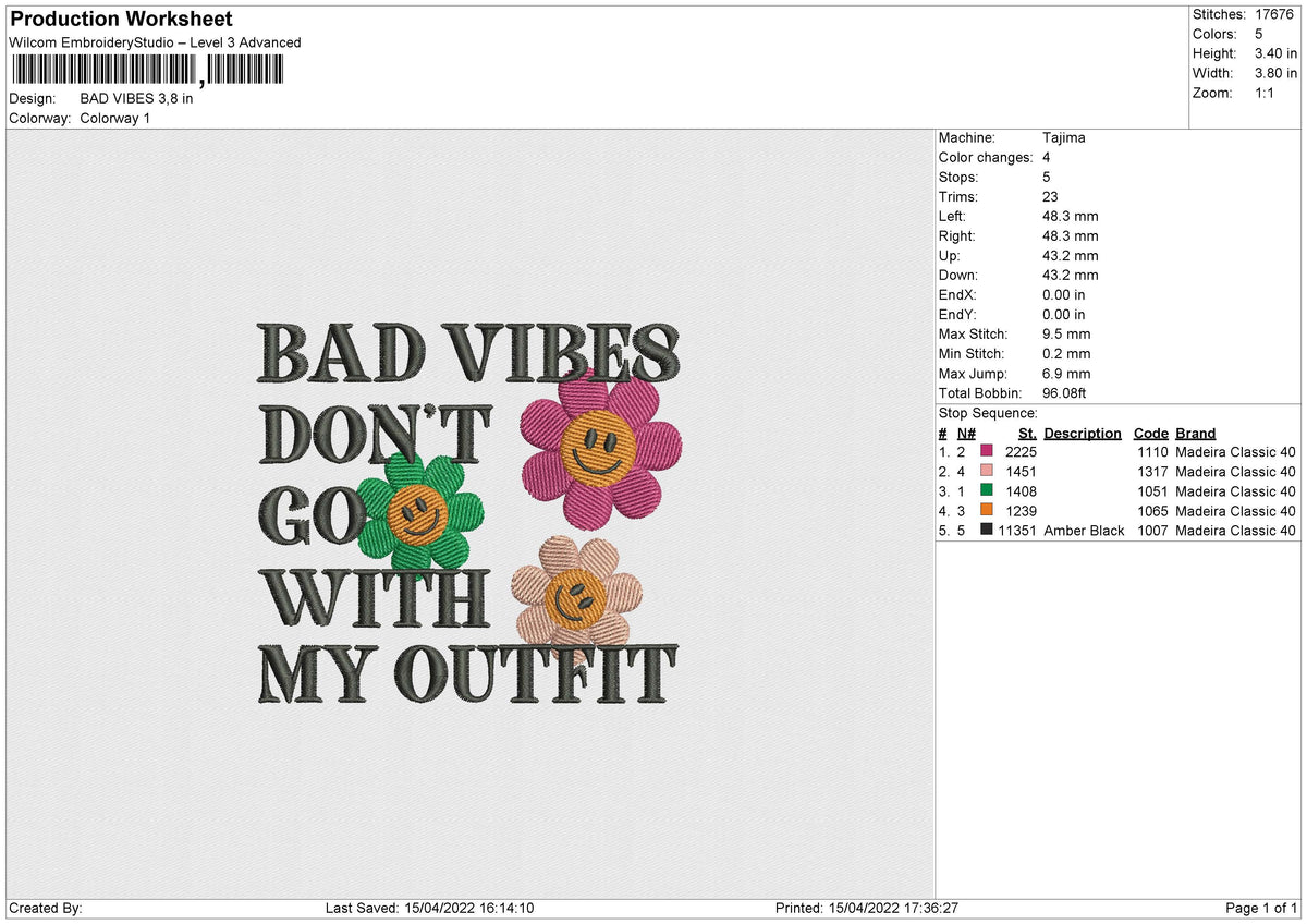 Bad Vibes