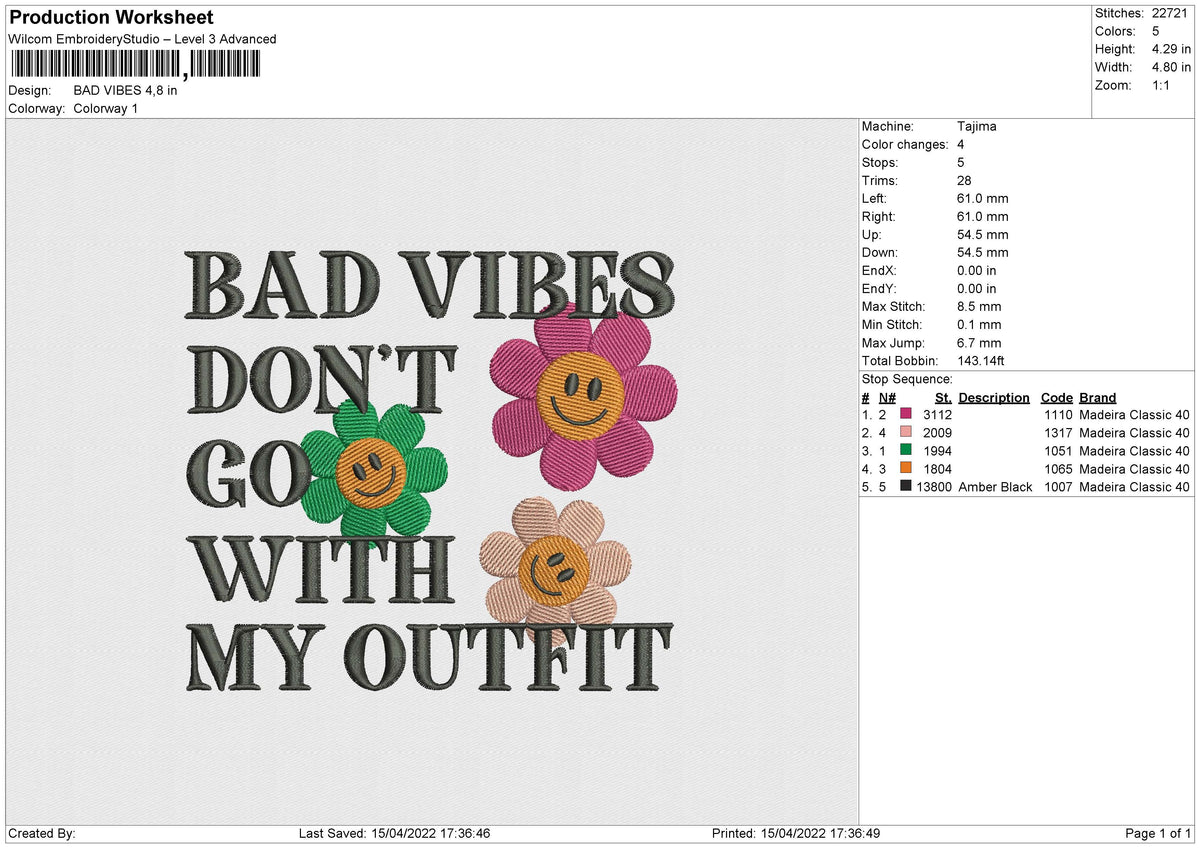 Bad Vibes