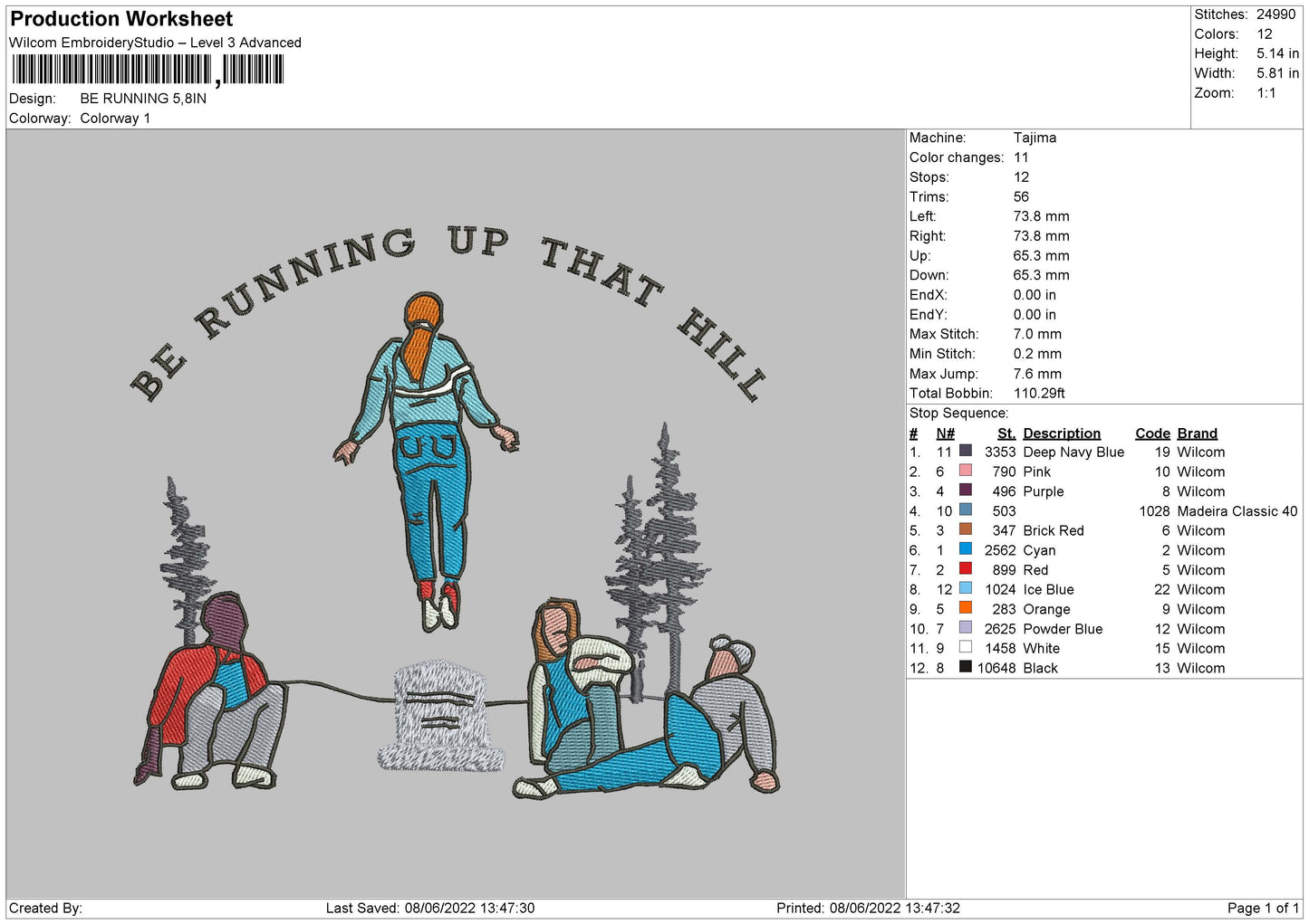 Be Running