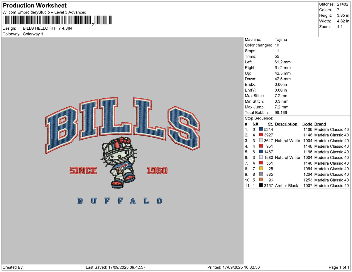 BILLS HELLO KITTY