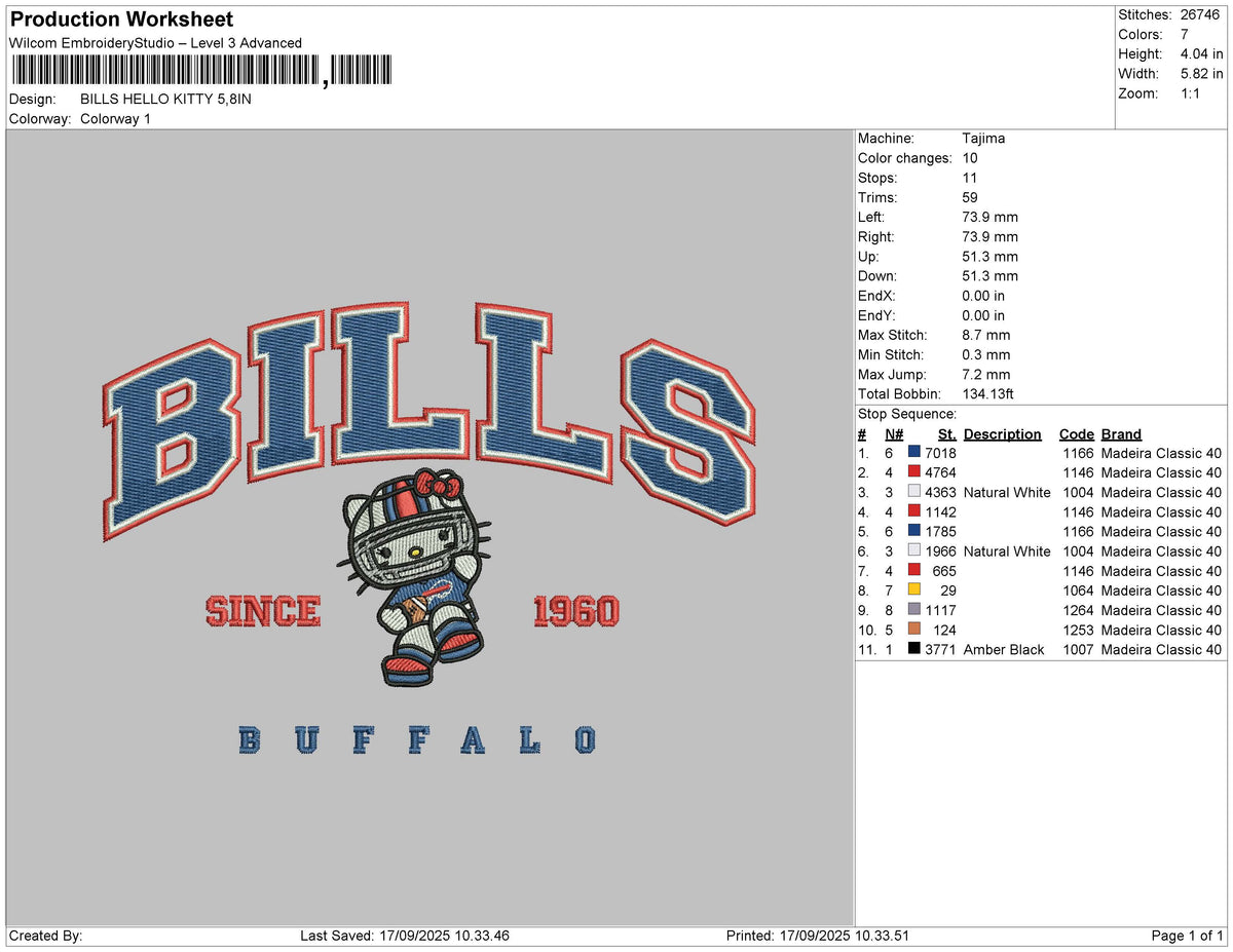 BILLS HELLO KITTY
