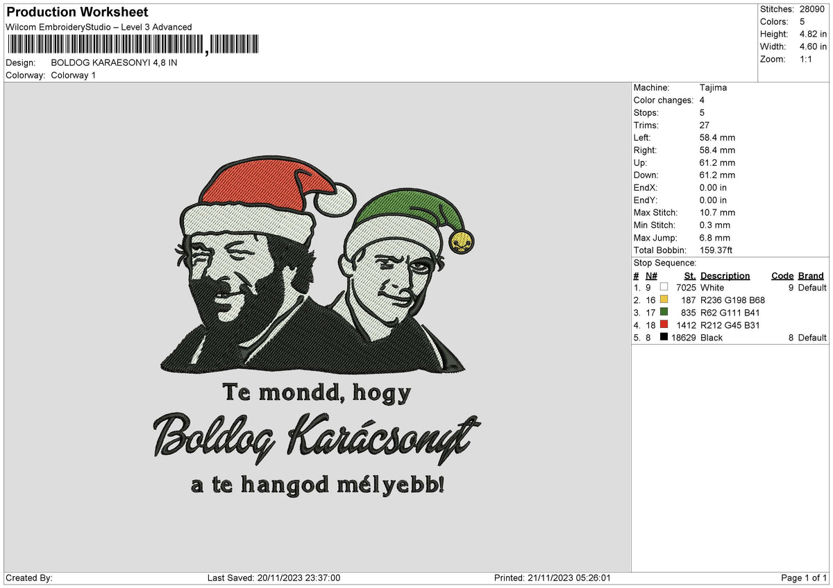 BOLDOG KARAESONYI Embroidery File 6 size