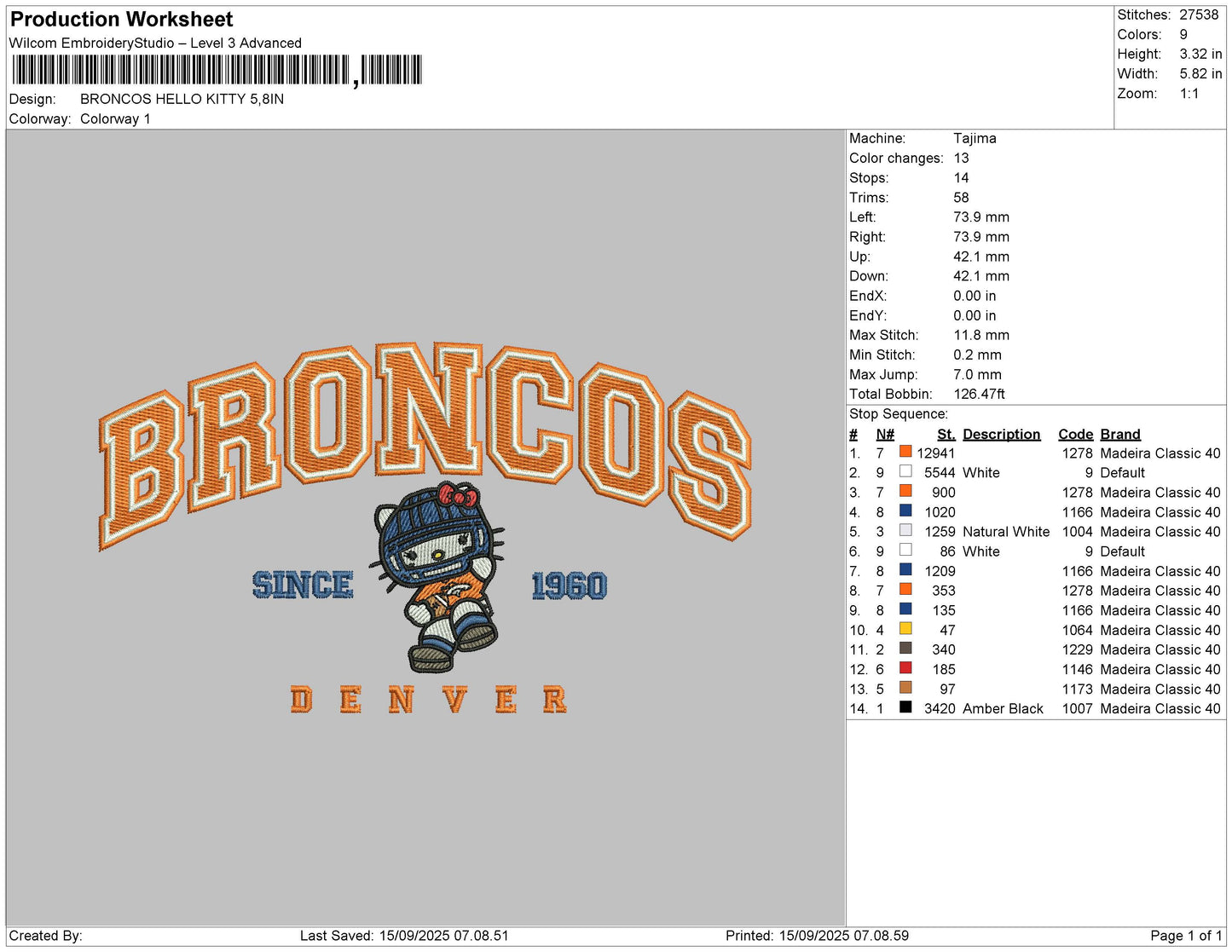 BRONCOS HELLO KITTY