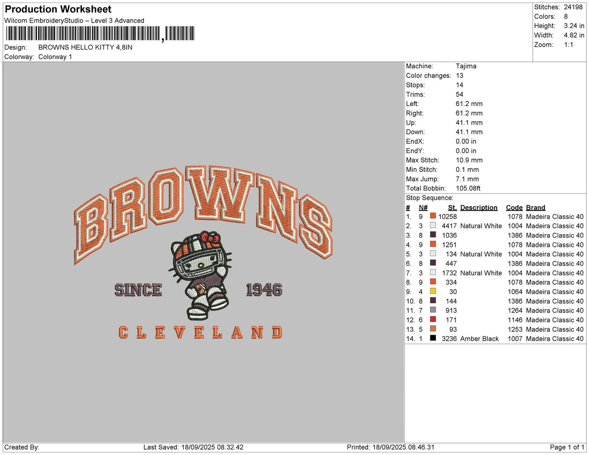 BROWNS HELLO KITTY