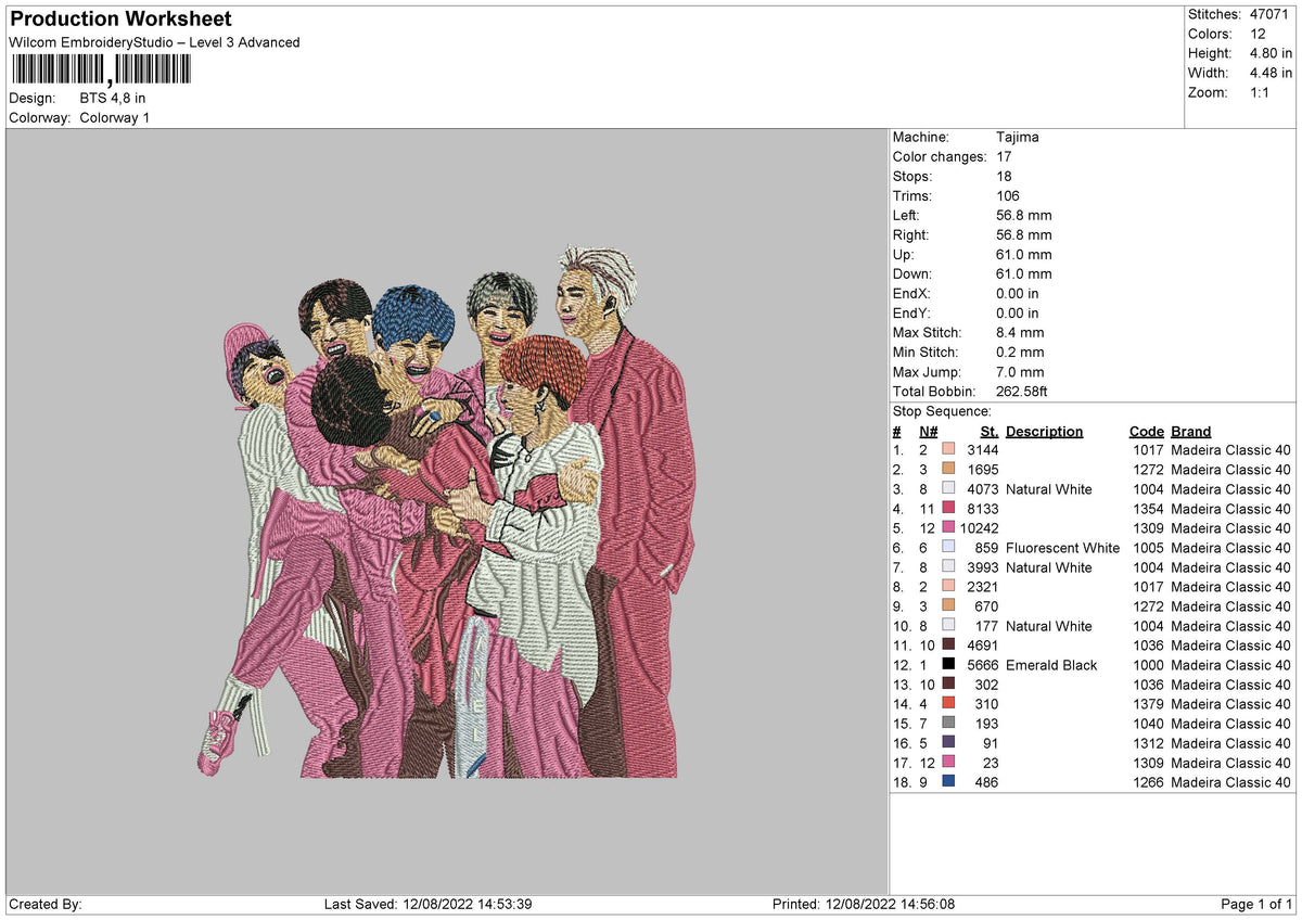 BTS Realistic