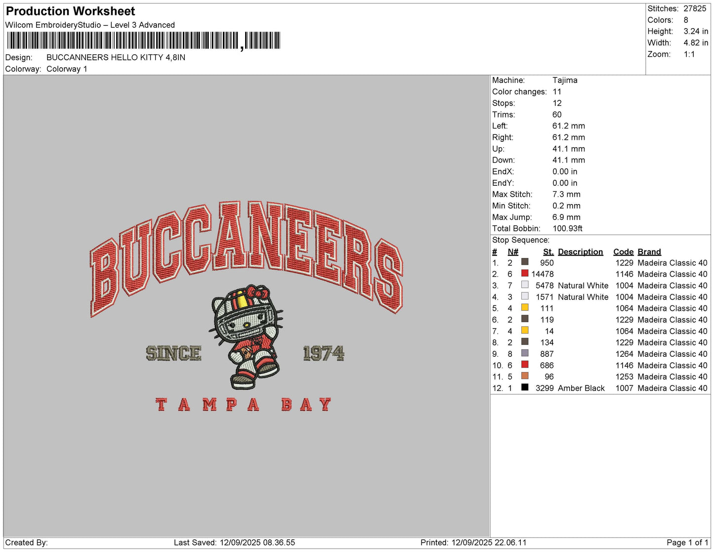 BUCCANNEERS HELLO KITTY