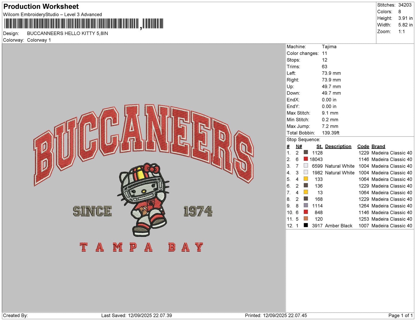 BUCCANNEERS HELLO KITTY