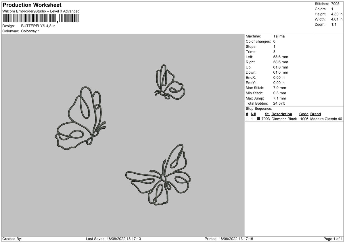 Butterflies