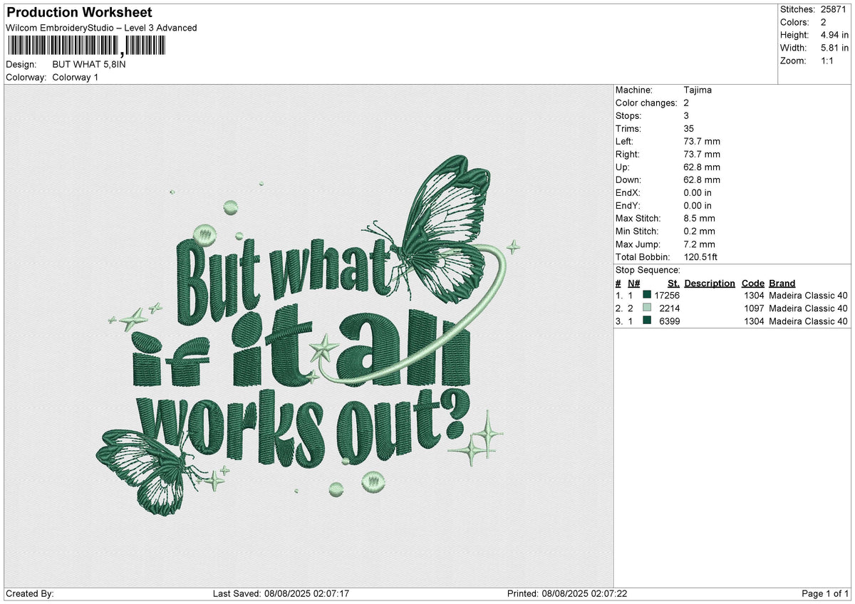 BUT WHAT Embroidery File 6 size
