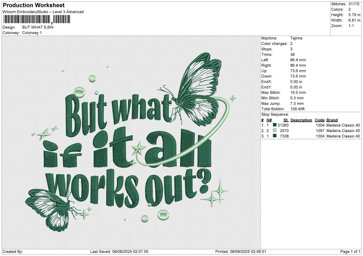 BUT WHAT Embroidery File 6 size