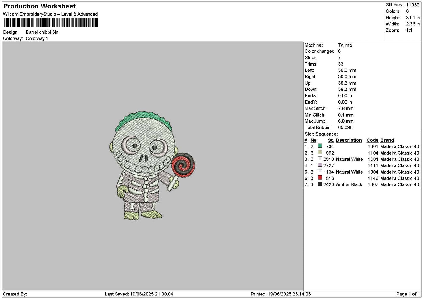 Barrel Chibi Embroidery File 6 sizes