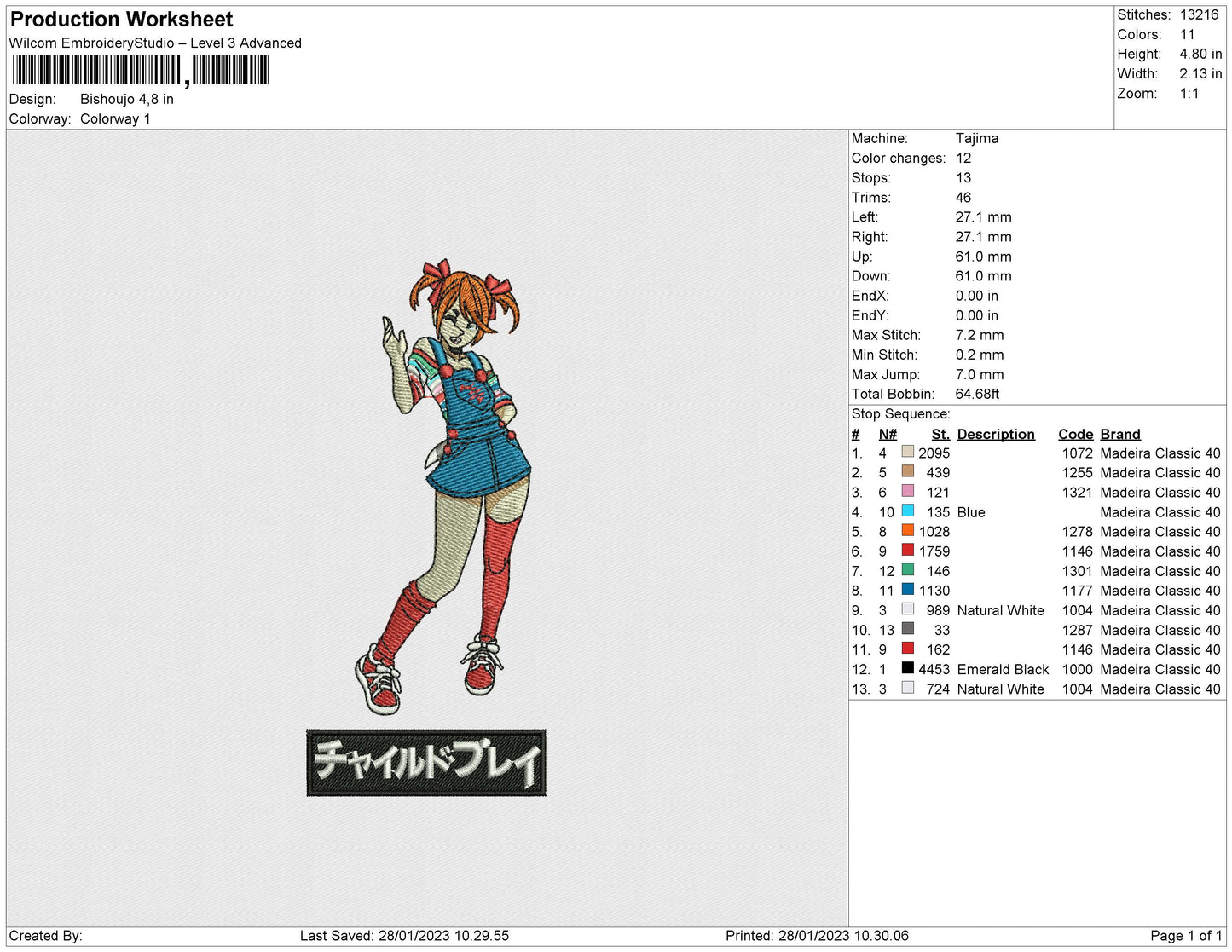 Bishoujo