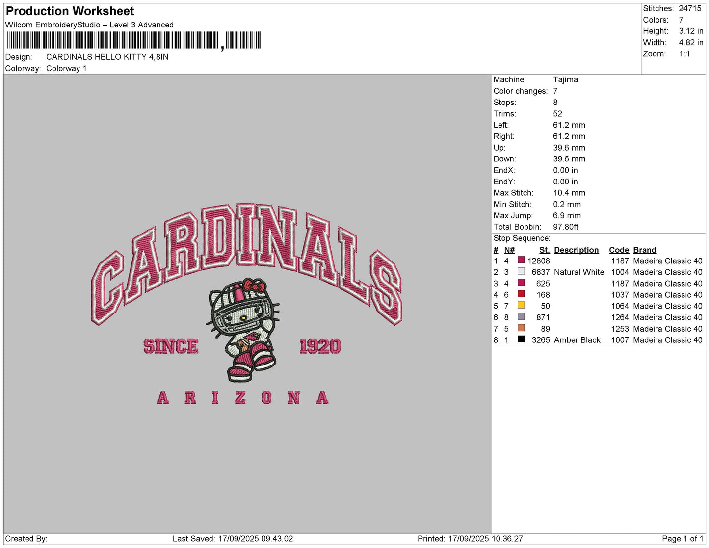 CARDINALS HELLO KITTY