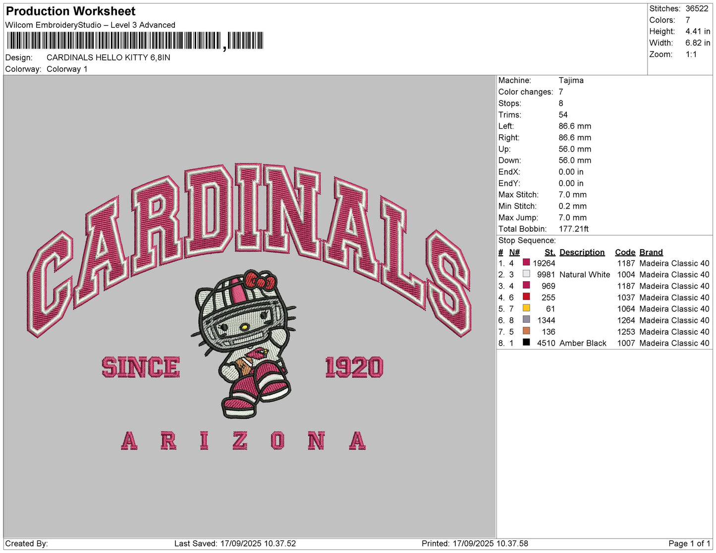 CARDINALS HELLO KITTY