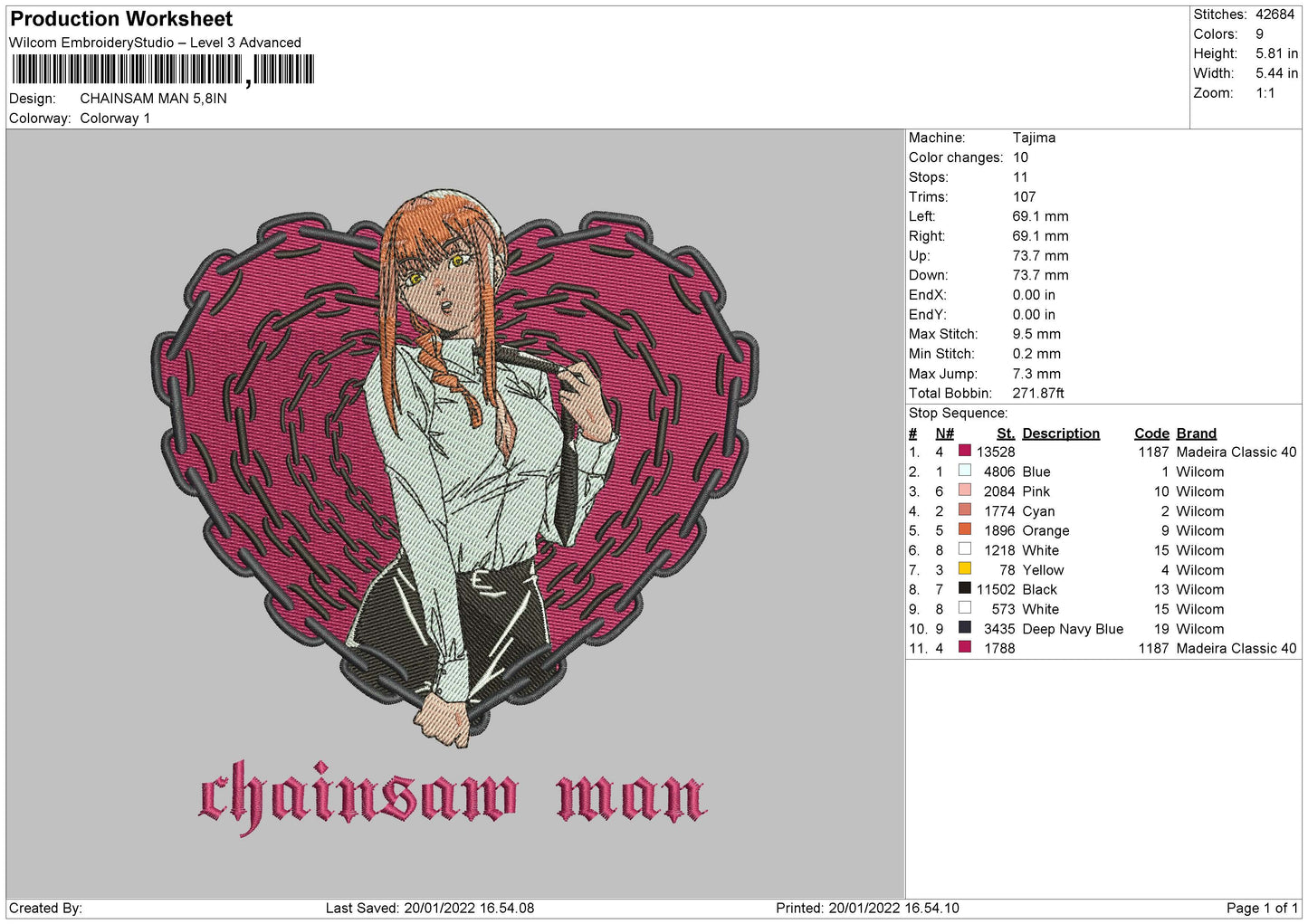 Chainsam Man Embroidery