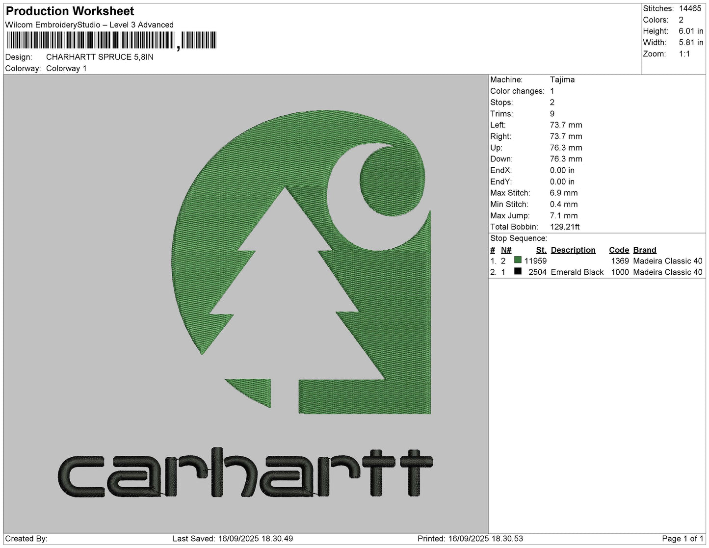 CHARHARTT SPRUCE