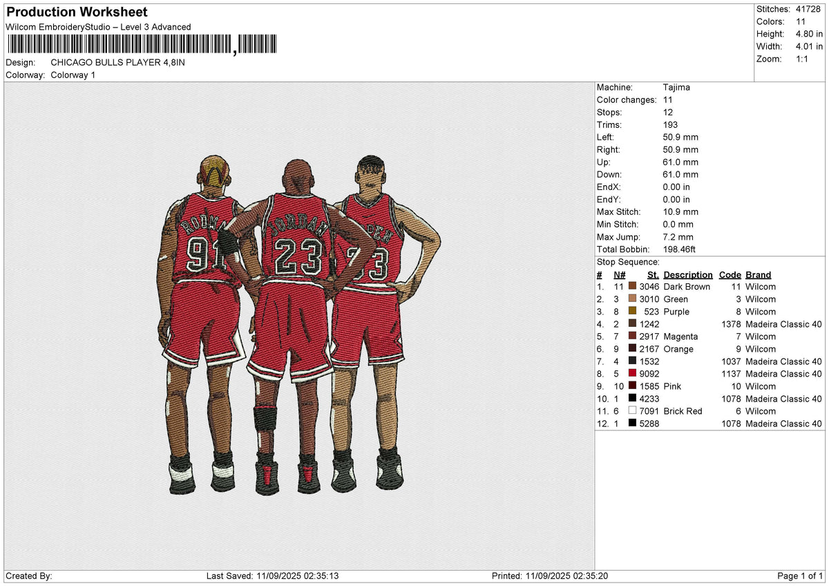 CHICAGO BULLS PLAYER Embroidery File 6 sizes