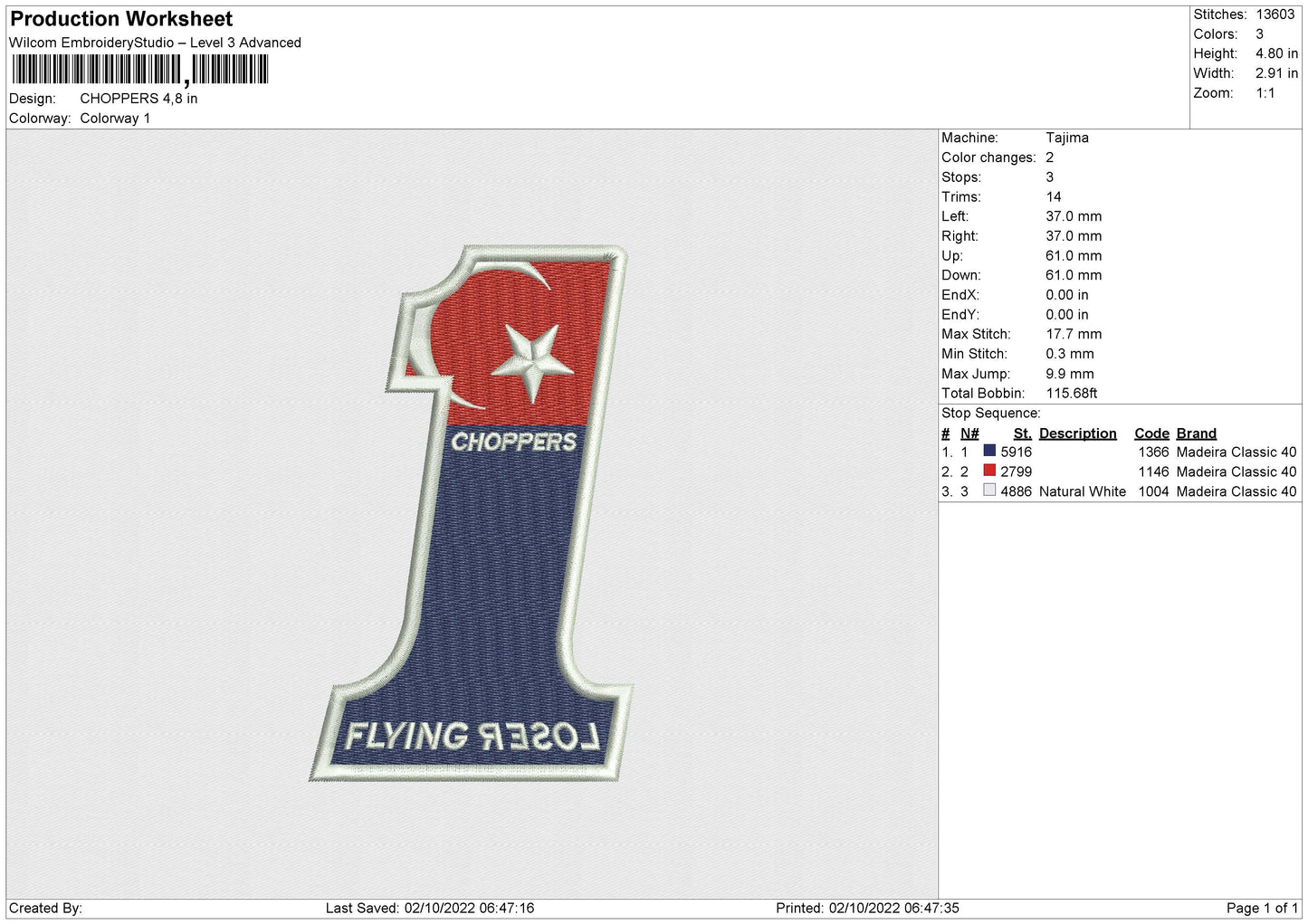 CHOPPERS Embroidery