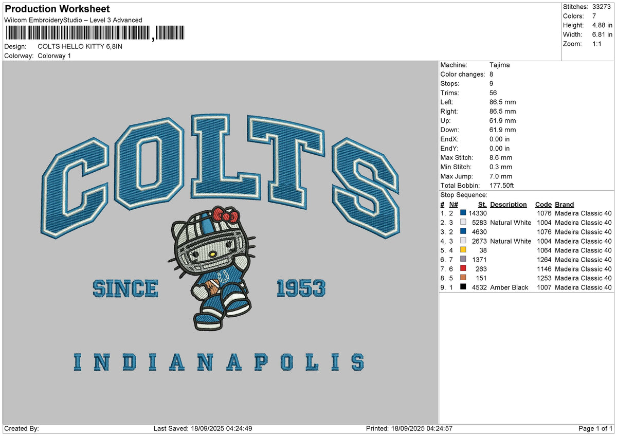 COLTS HELLO KITTY Embroidery File 6 sizes