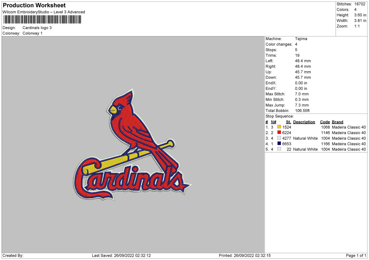 cardinals logo