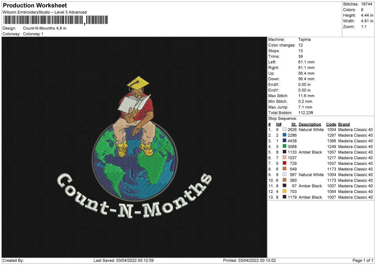 Count N Mount