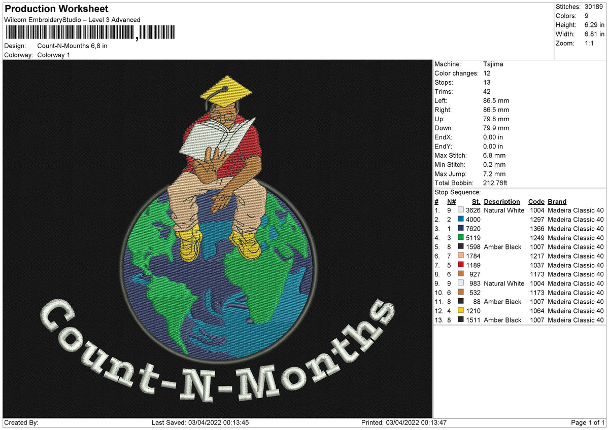 Count N Mount
