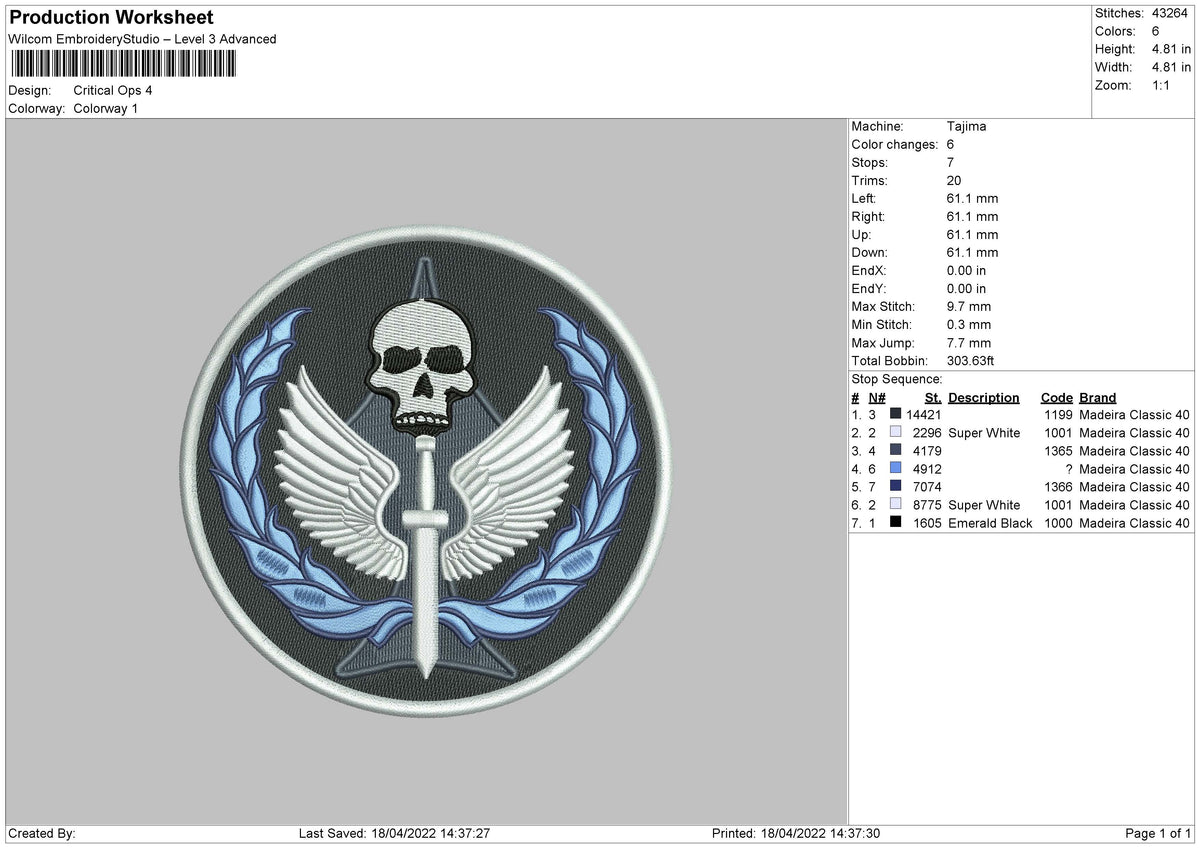 Critical Ops