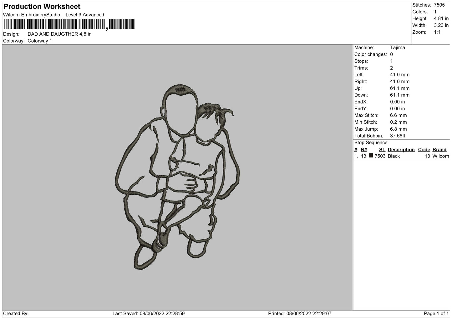 DAD AND DAUGTHER OUTLINE