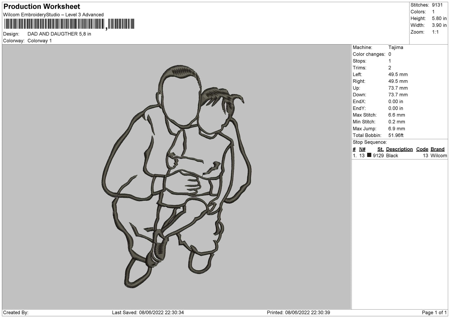 DAD AND DAUGTHER OUTLINE
