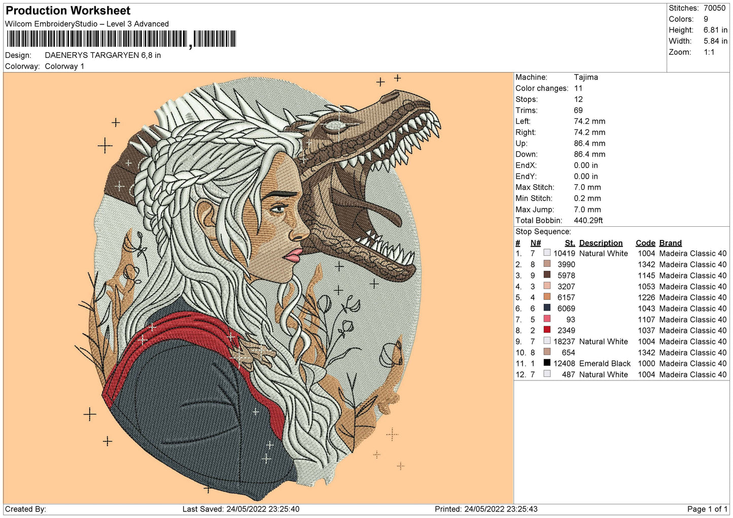 Daenerys
