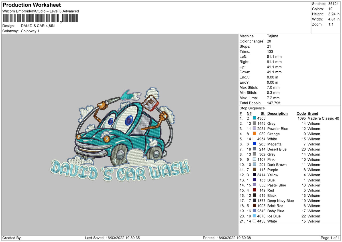 Dauid's Car