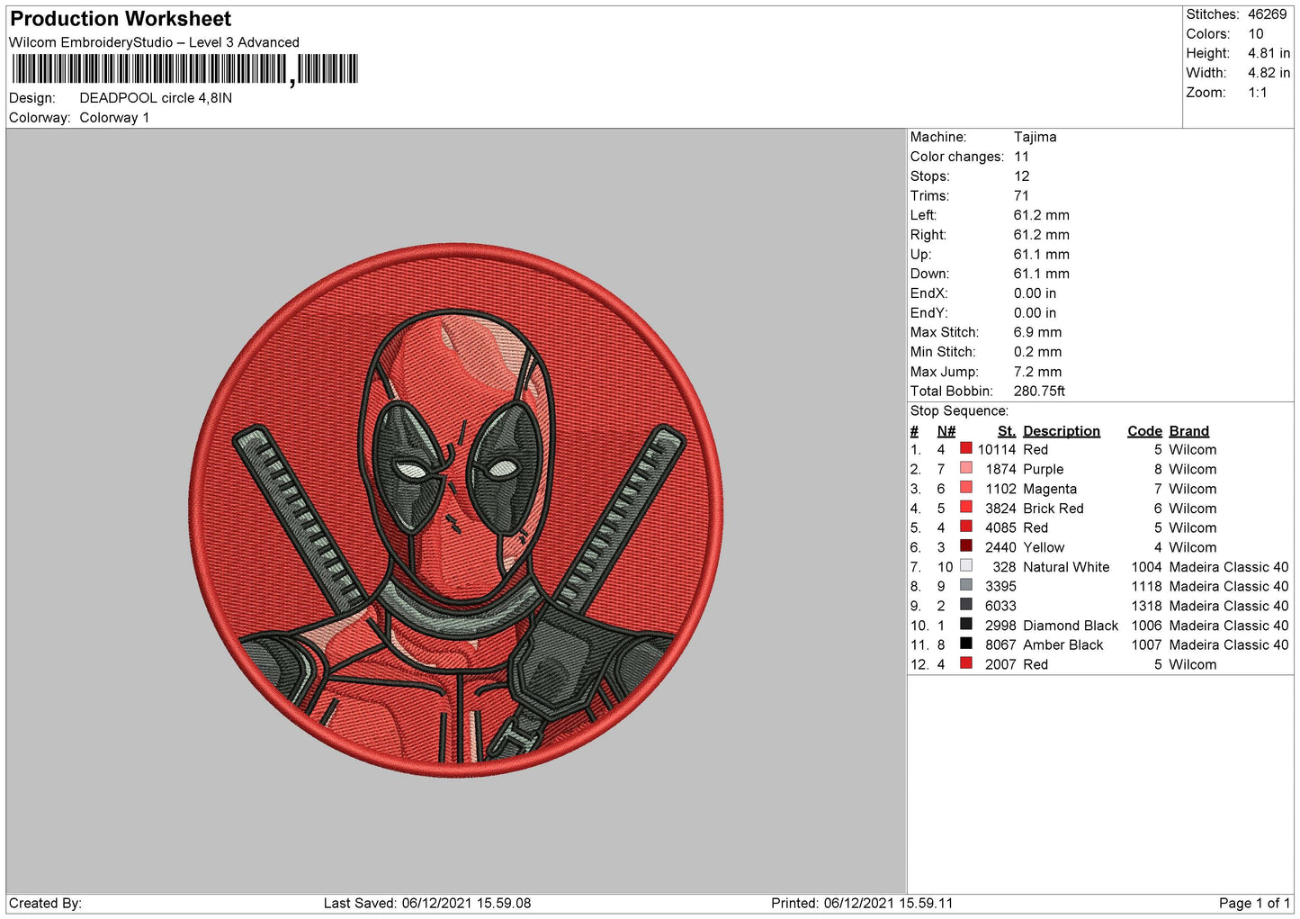 Deadpool Circle
