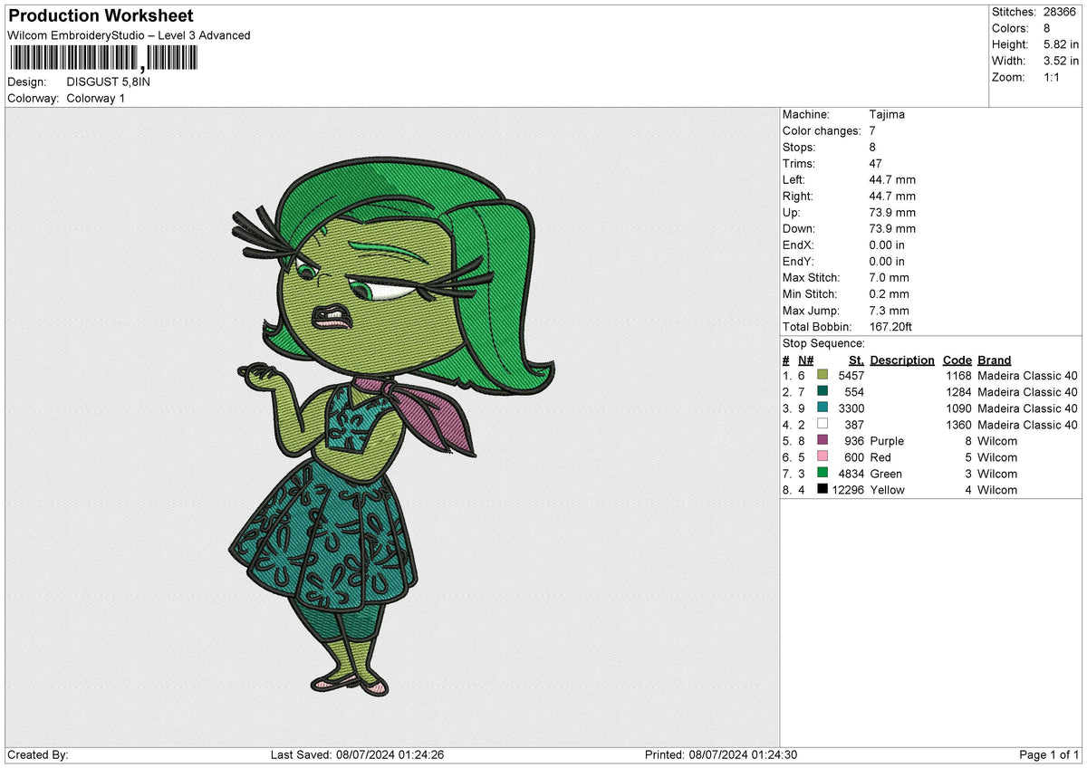 DISGUST Embroidery File 6 size