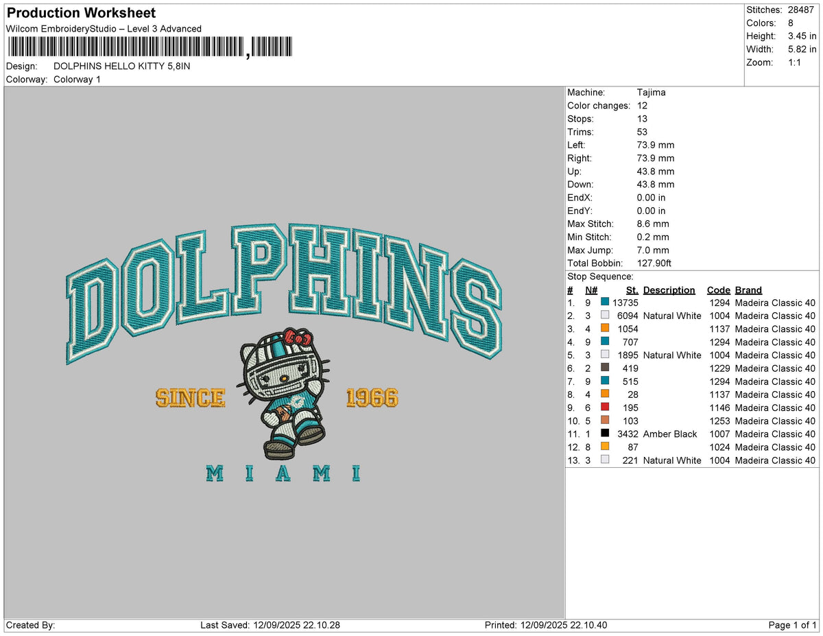 DOLPHINS HELLO KITTY