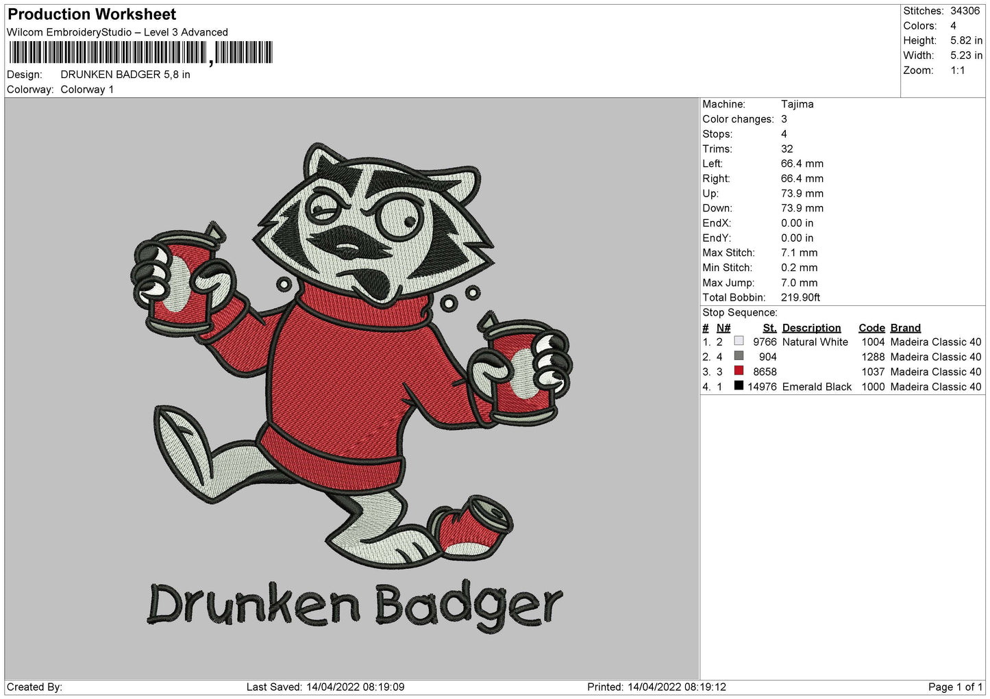 Drunker Budger