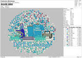De Circle Embroidery File 6 sizes