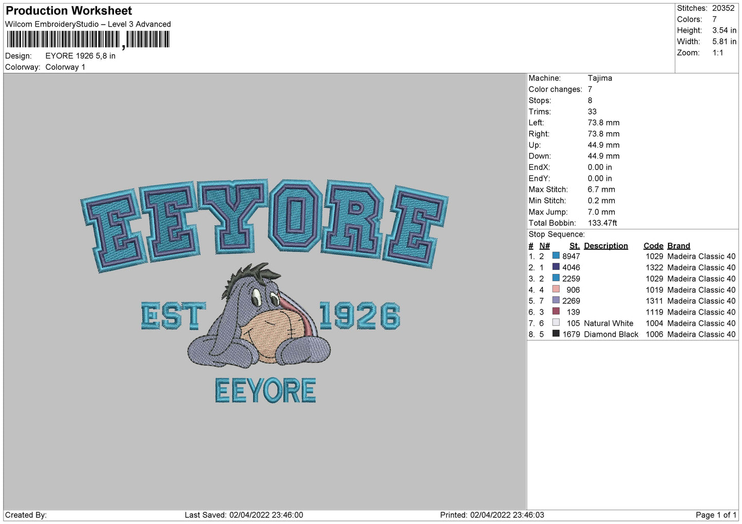 Eeyore 1926