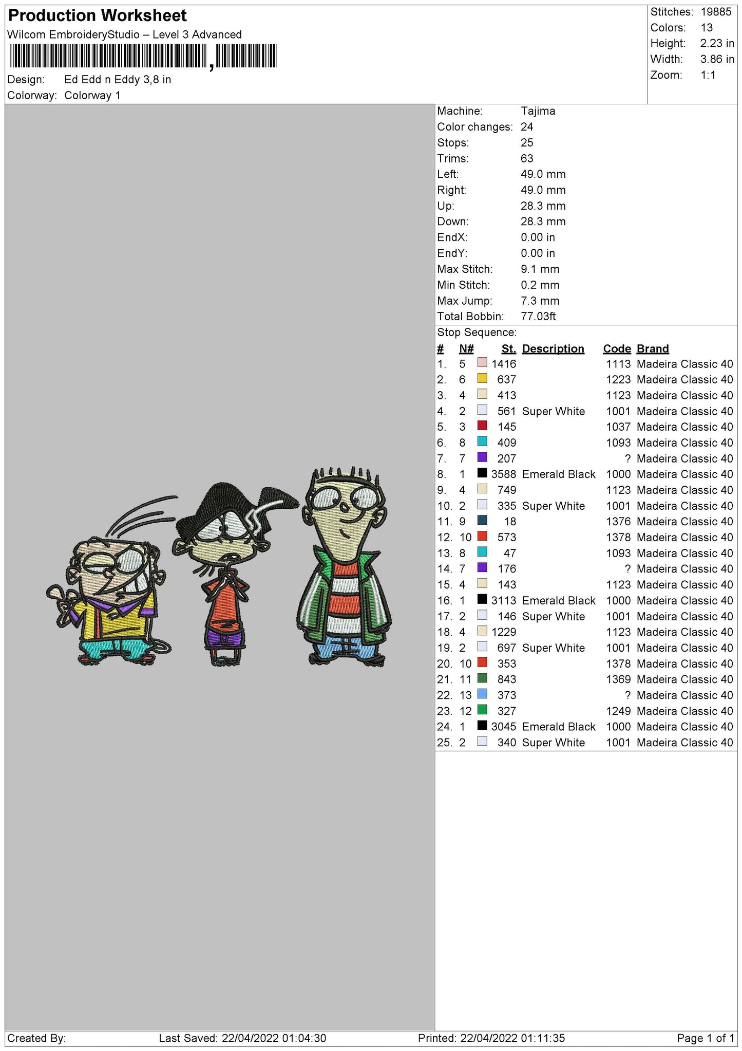Ed Edd N Eddy
