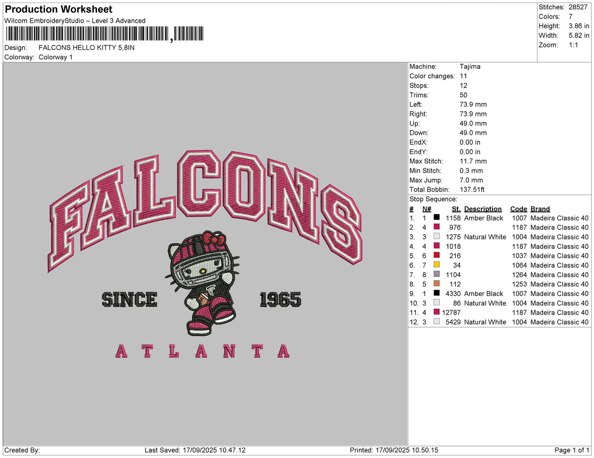 FALCONS HELLO KITTY