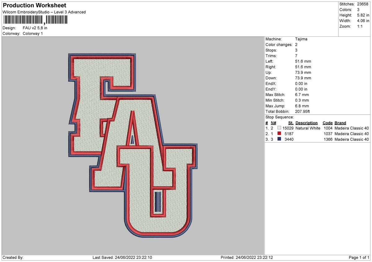 Fau V2