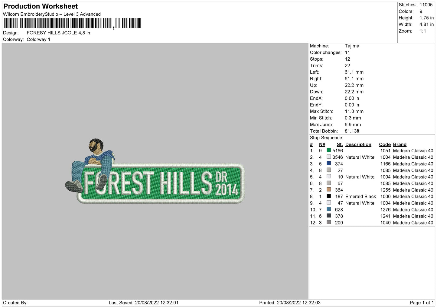 Forest Hills Jcole
