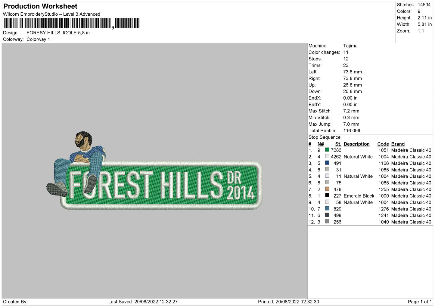Forest Hills Jcole