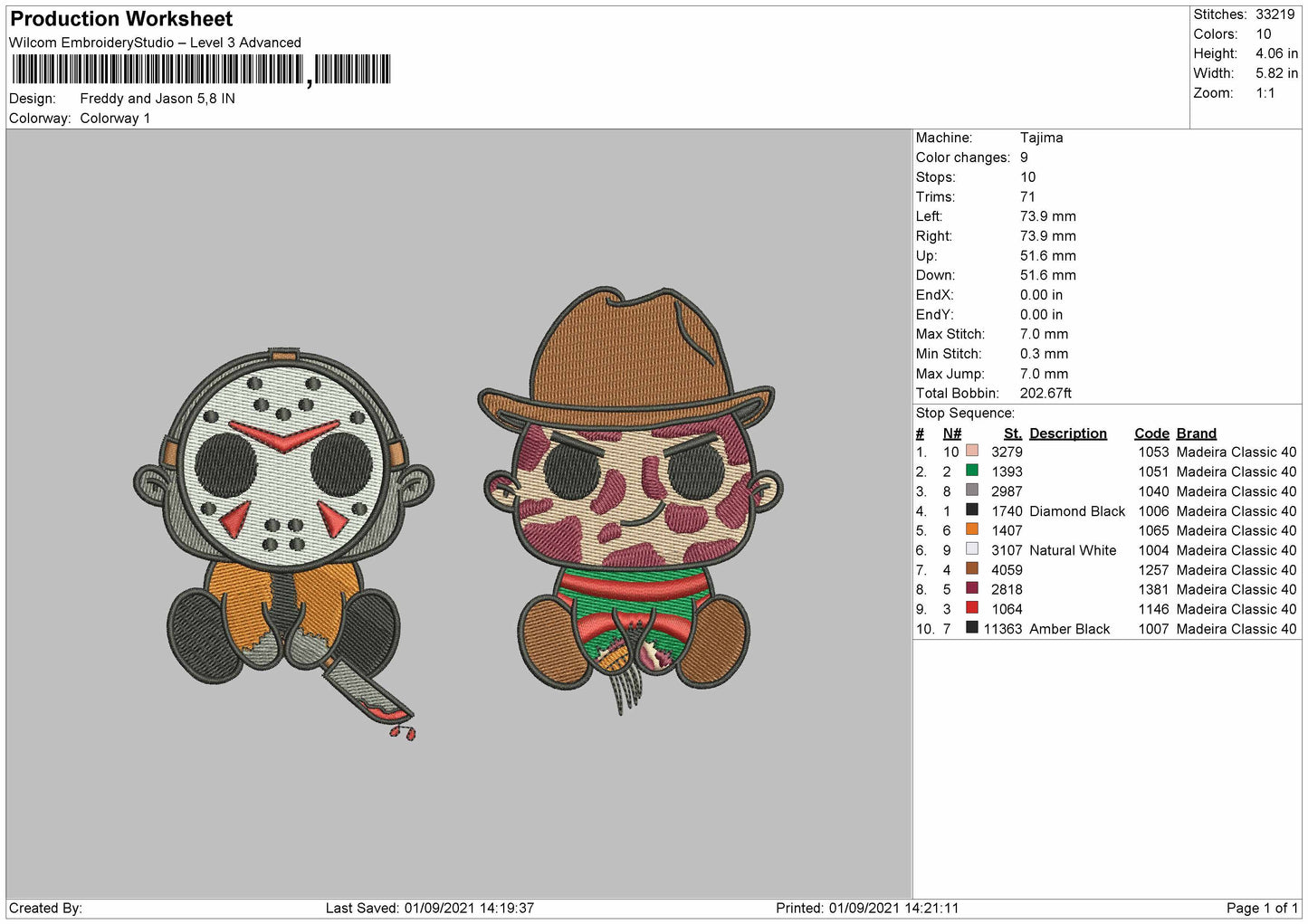 Freddy and Jason