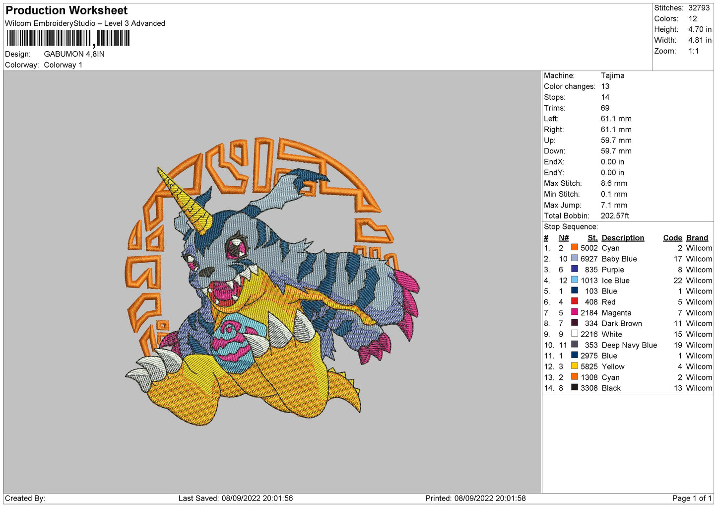 gabumon Embroidery