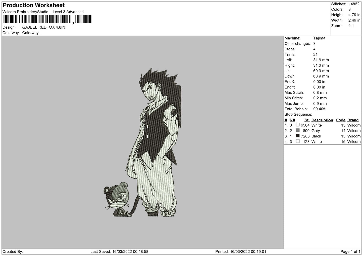 Gajeel Redfox