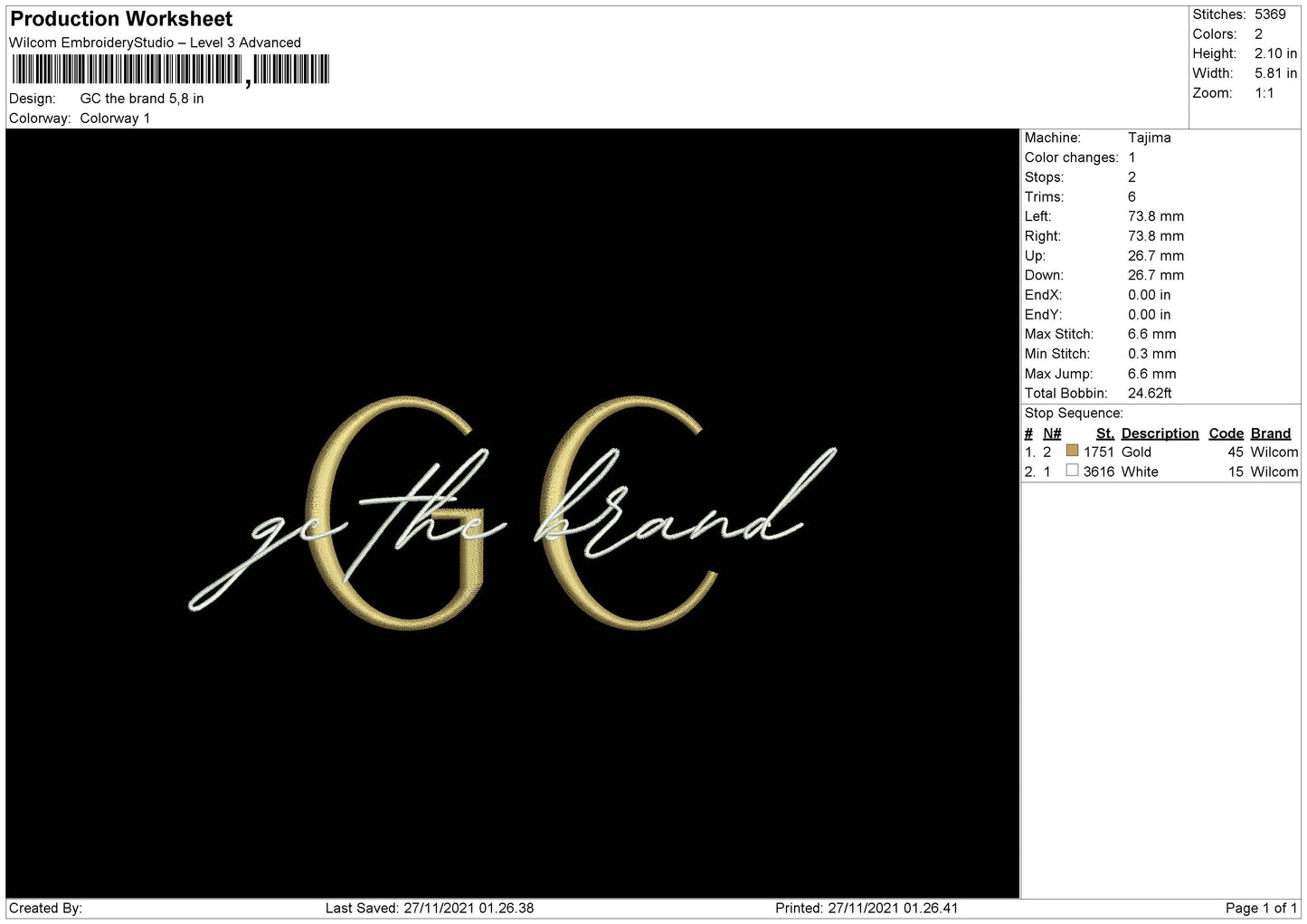 GC The Brand