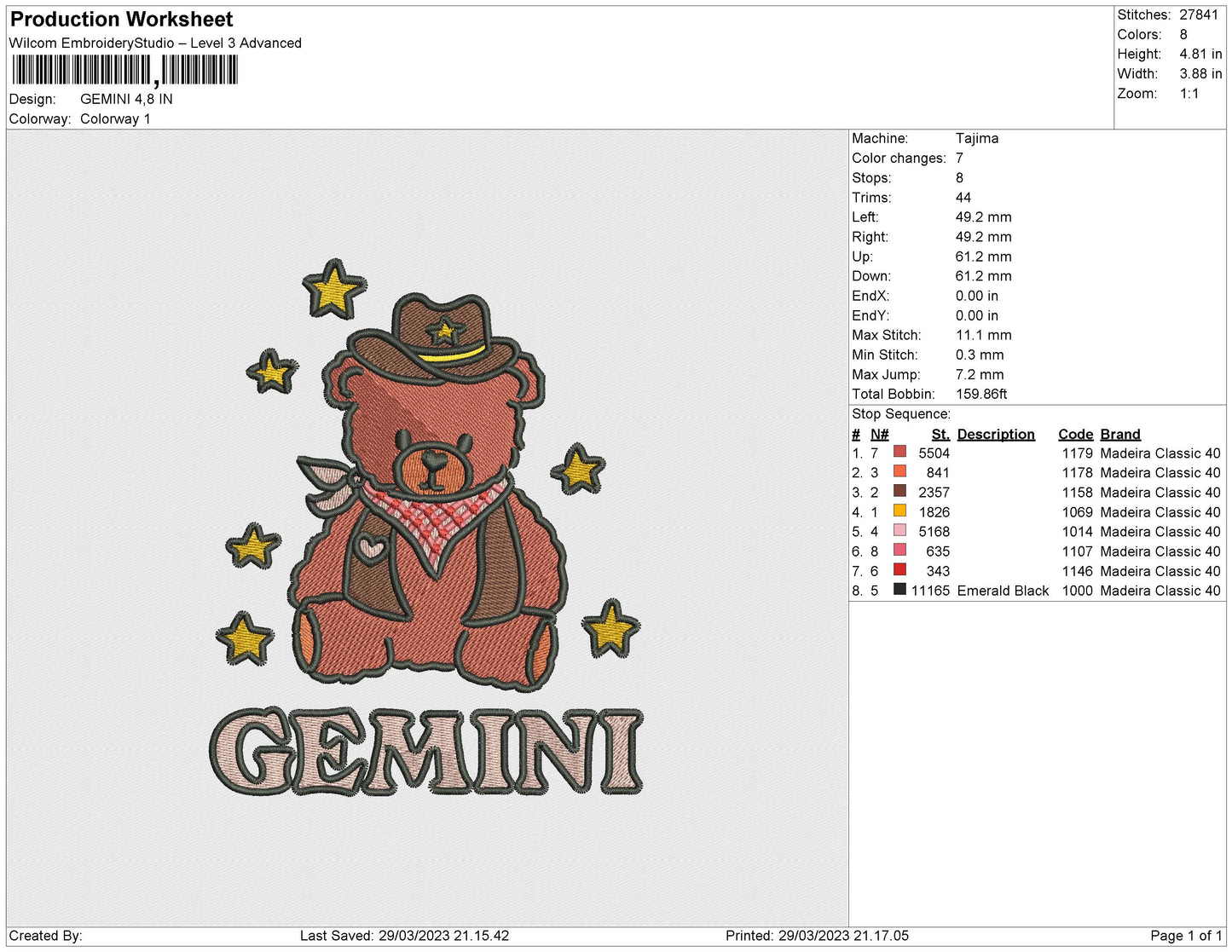 gemini